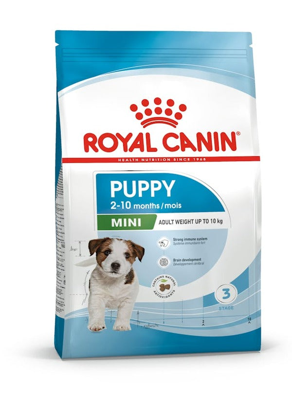 ROYAL CANIN Puppy Mini